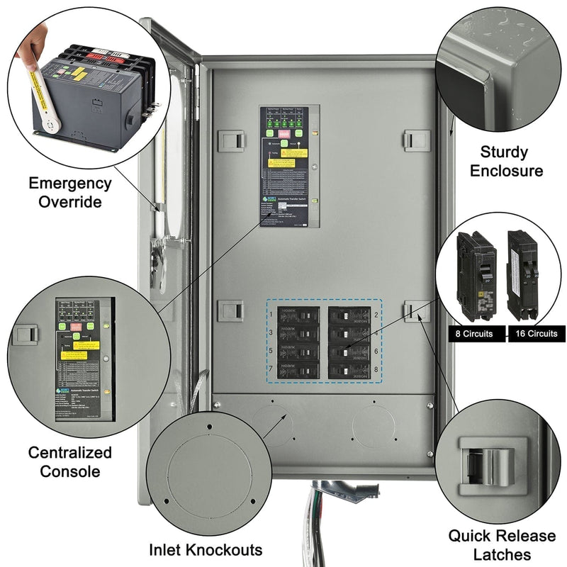 Nature's Generator Automatic Generator Transfer Switch 30A