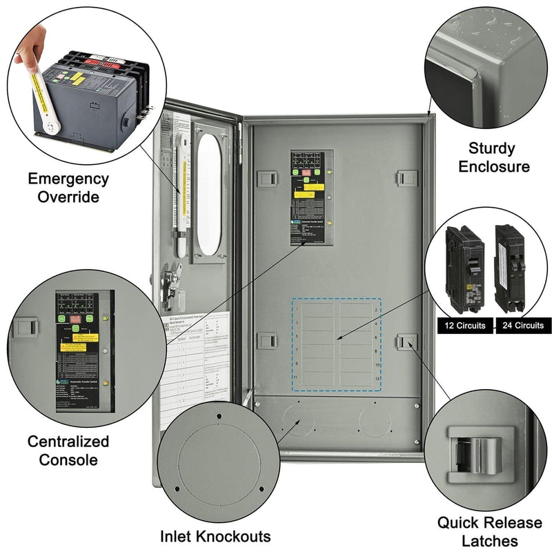 Nature's Generator Automatic Generator Transfer Switch 50A