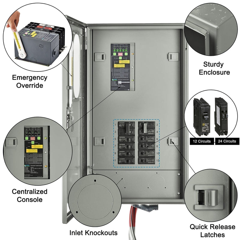 Nature's Generator Automatic Generator Transfer Switch 50A