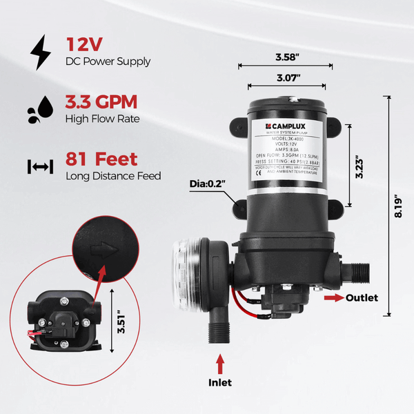 Camplux BD264P120 Propane Outdoor Water Heater Pump Kit