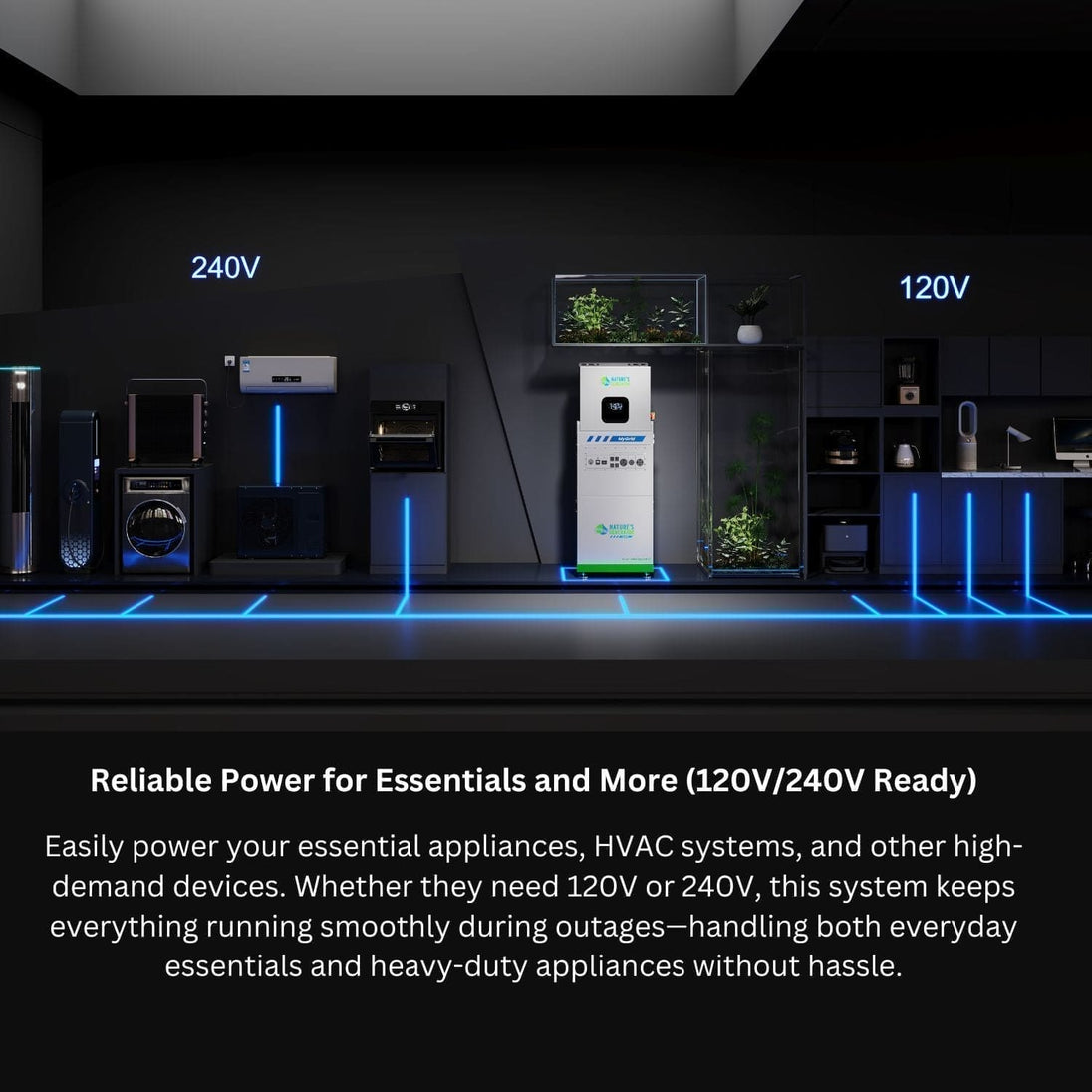 Nature's Generator Whole Home Generator 10K MyGrid