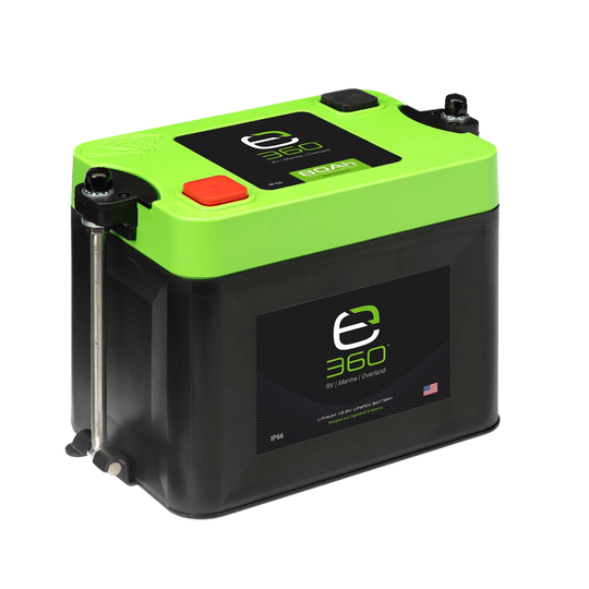 Expion360 Single Mounting Kit for Group 24 Battery