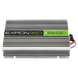 Expion360 12V DC-DC Charger 25A