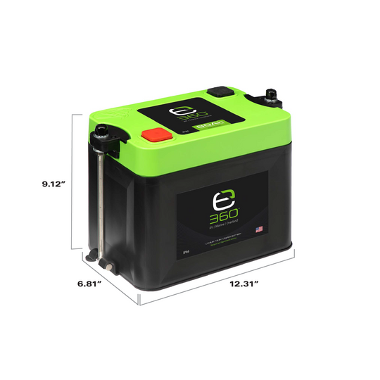 Expion360 Single Mounting Kit for Group 24 Battery