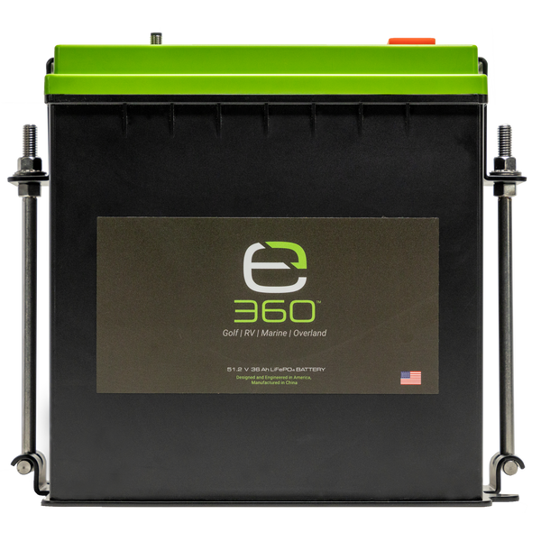 Expion360 Single Mounting Kit for GC2 Battery
