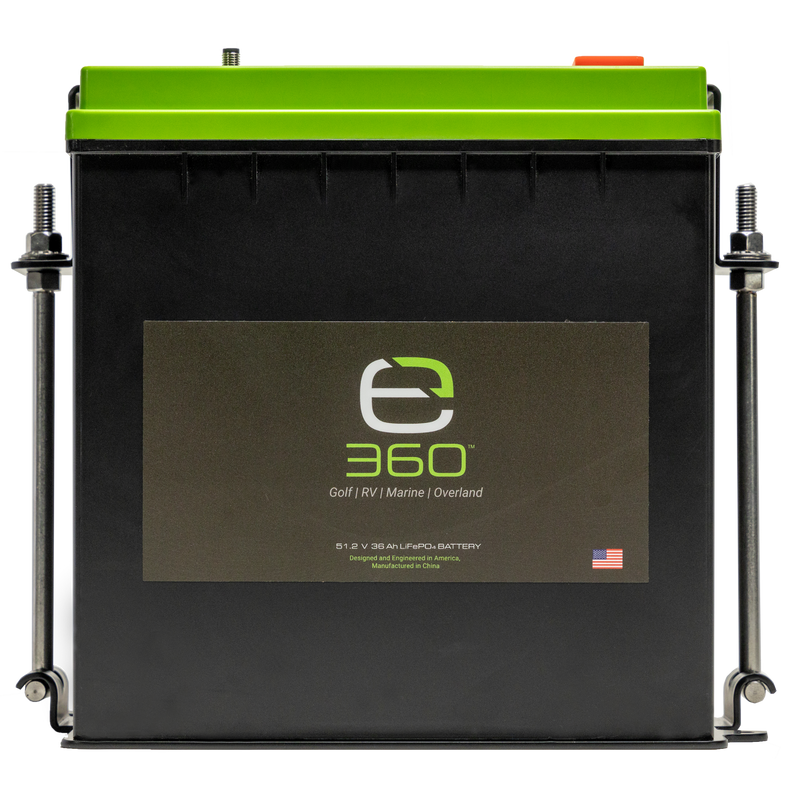 Expion360 Single Mounting Kit for GC2 Battery