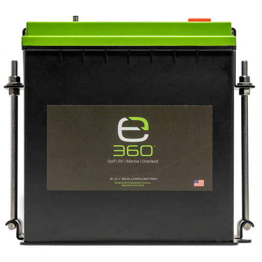 Expion360 Single Mounting Kit for GC2 Battery