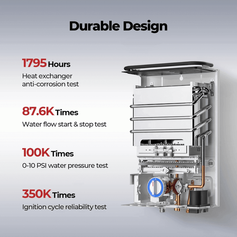 Camplux First F10 LPG Camping Water Heater