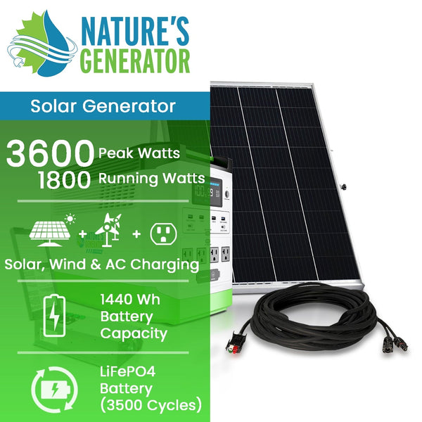 Nature's Generator Solar Generator 1800 Lithium and Transfer Switch