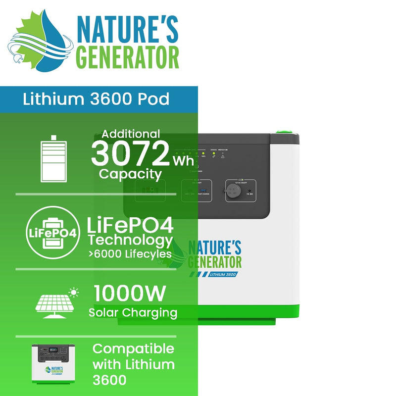 Nature's Generator Power Pod Lithium 3600 LG3600