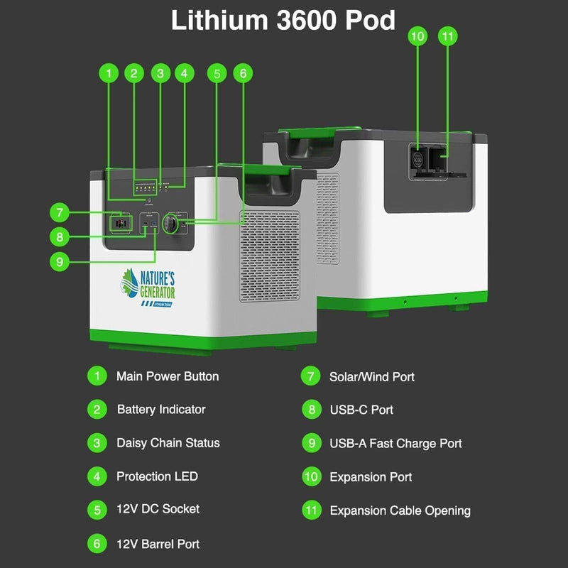 Nature's Generator Lithium 3600 Solar and Wind Generator NG3600