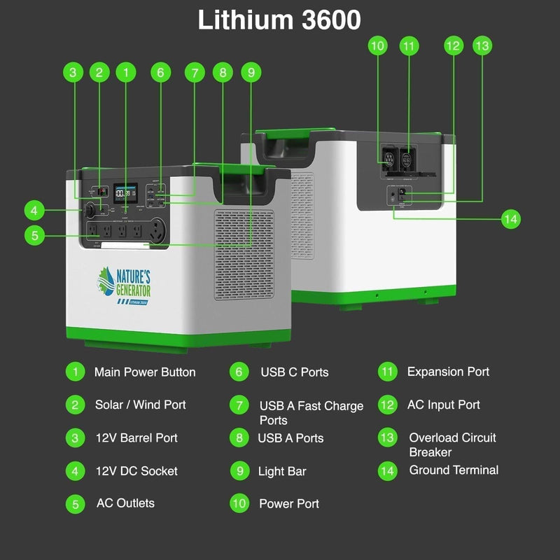 Nature's Generator Lithium 3600 Solar and Wind Generator NG3600