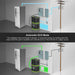 Nature's Generator Generator Lithium