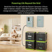 Nature's Generator Power Station Lithium 6000 LG6000