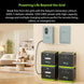 Nature's Generator Power Station Lithium 6000 LG6000