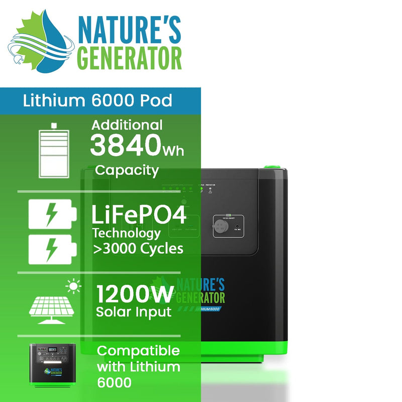 Nature's Generator Power Pod Lithium 6000 PG6000