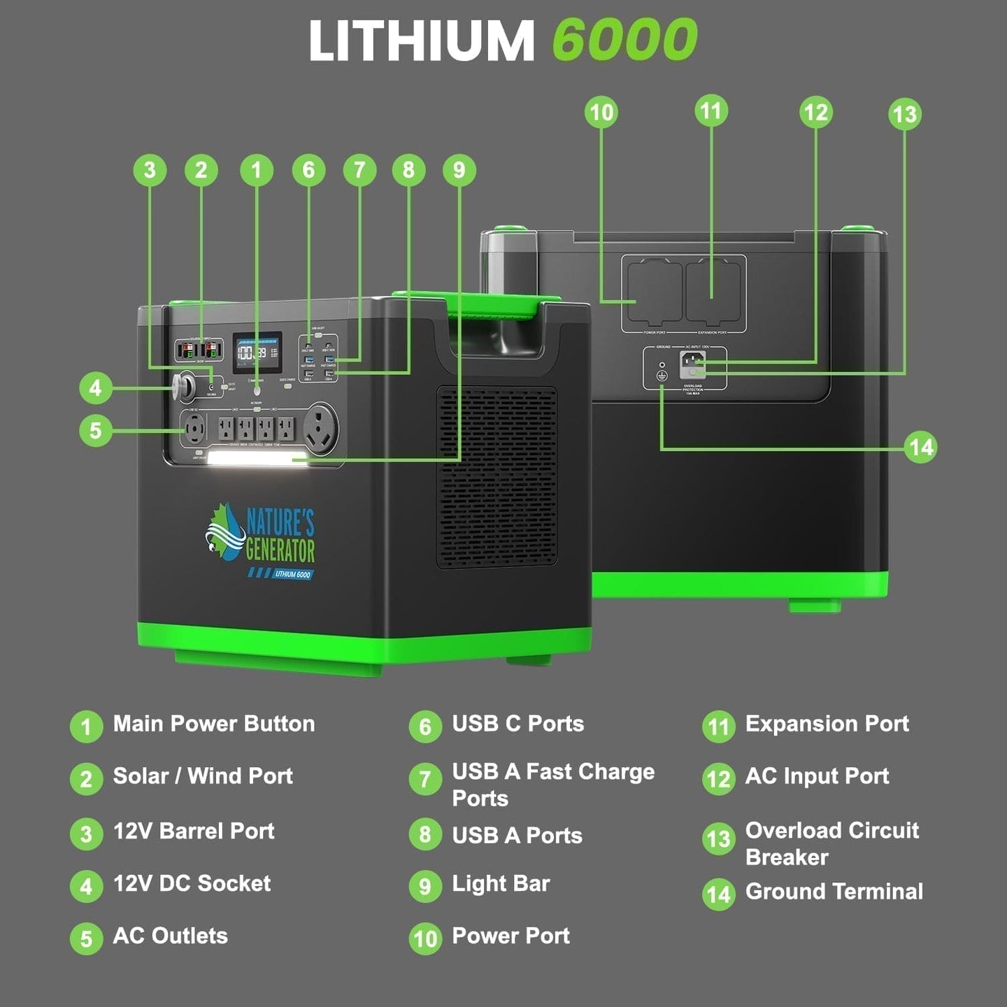 Nature's Generator Power Station Lithium 6000 LG6000