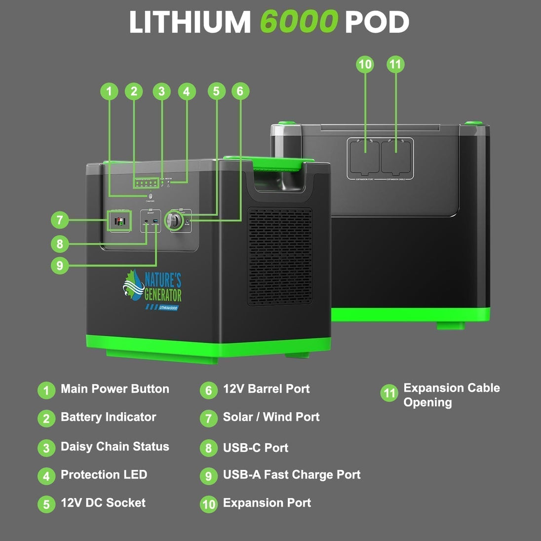 Nature's Generator Power Station Lithium 6000 LG6000
