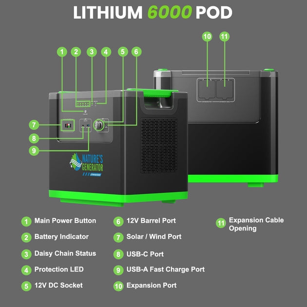 Product 
Lithium 6000 Pod Tech Specs