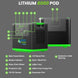 Nature's Generator Generator Lithium