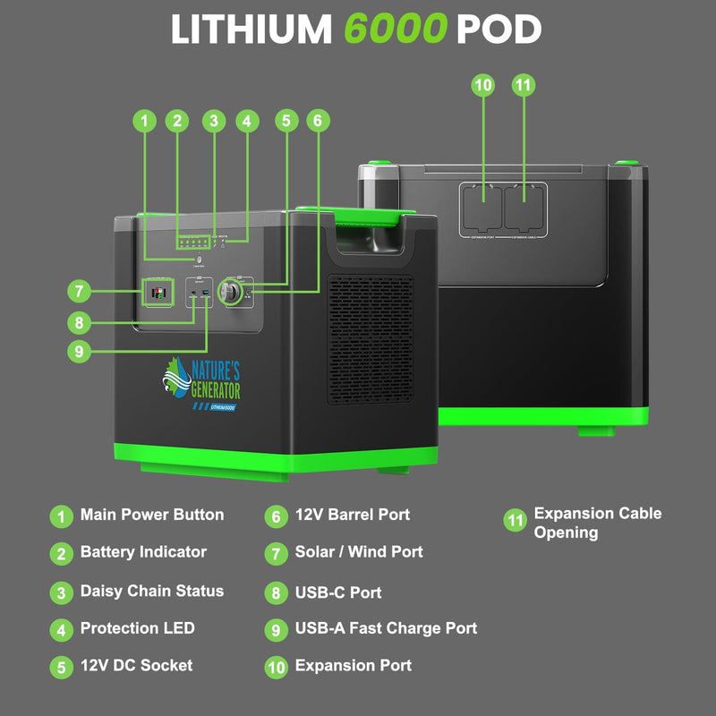 Nature's Generator Power Pod Lithium 6000 PG6000