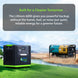 Nature's Generator Power Station Lithium 6000 LG6000