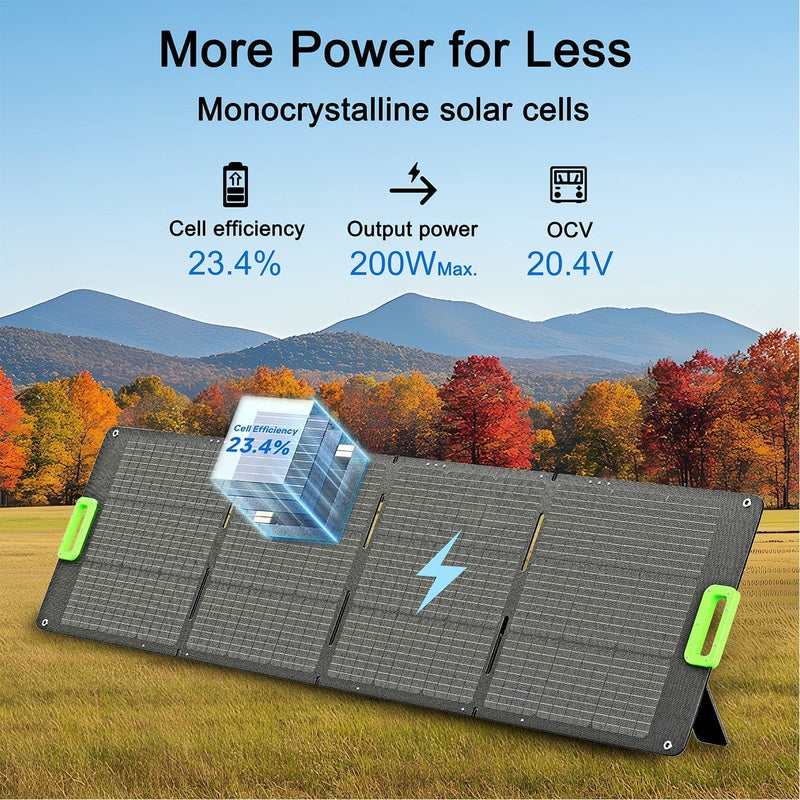 Nature's Generator Folding Solar Panel 200W NG200Folding