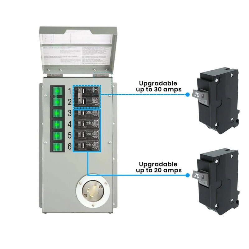 Nature's Generator Accessories 120V240V 30A 6 Circuit