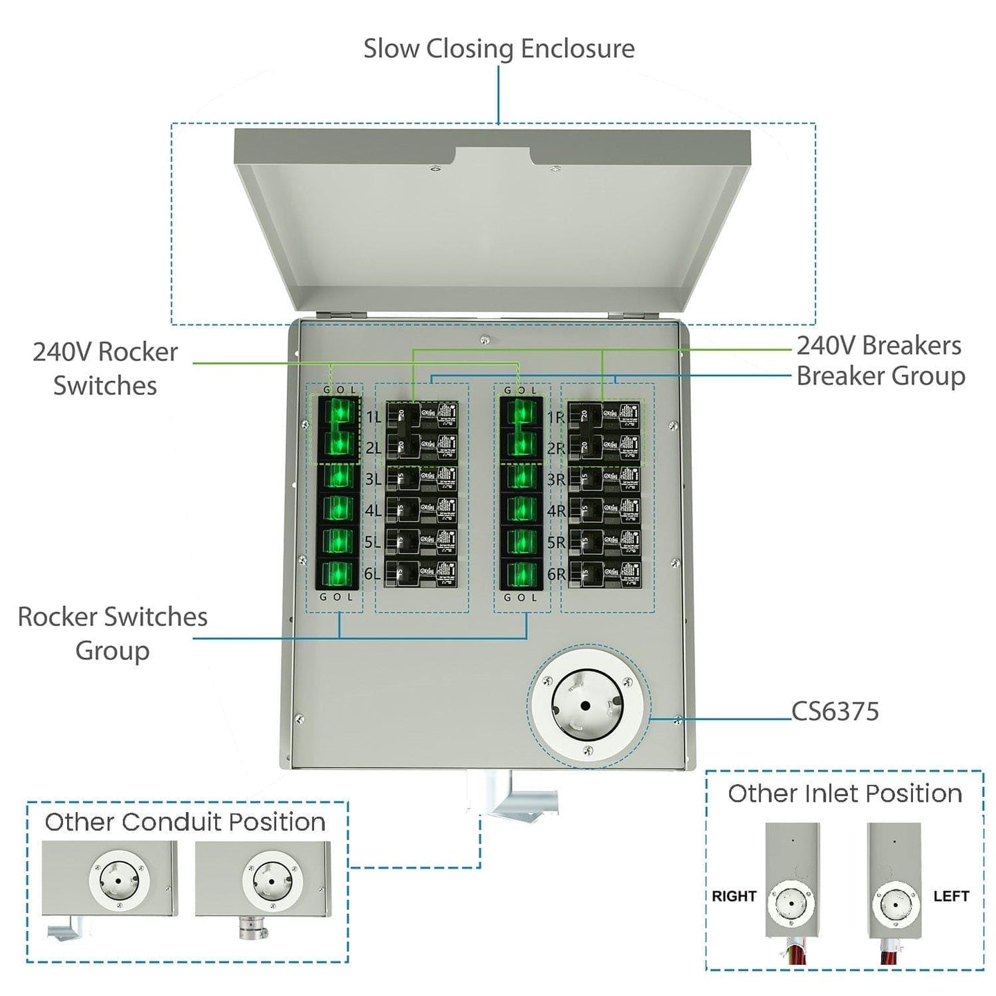 Nature's Generator Transfer Switch 12-Circuit 
