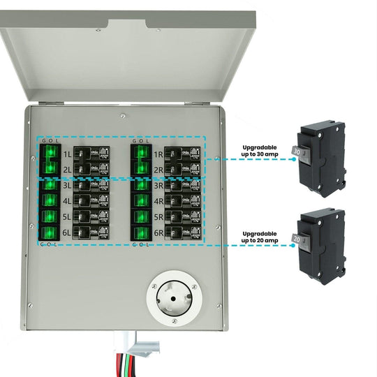 Nature's Generator Transfer Switch 12-Circuit 