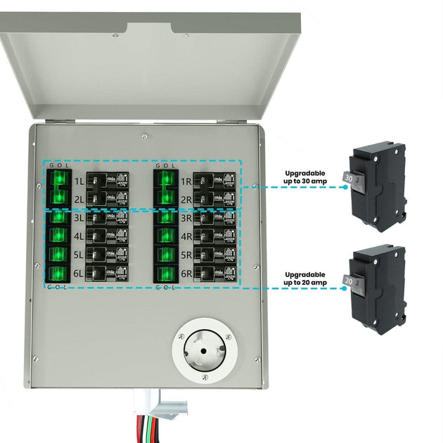 Nature's Generator Transfer Switch 12-Circuit 