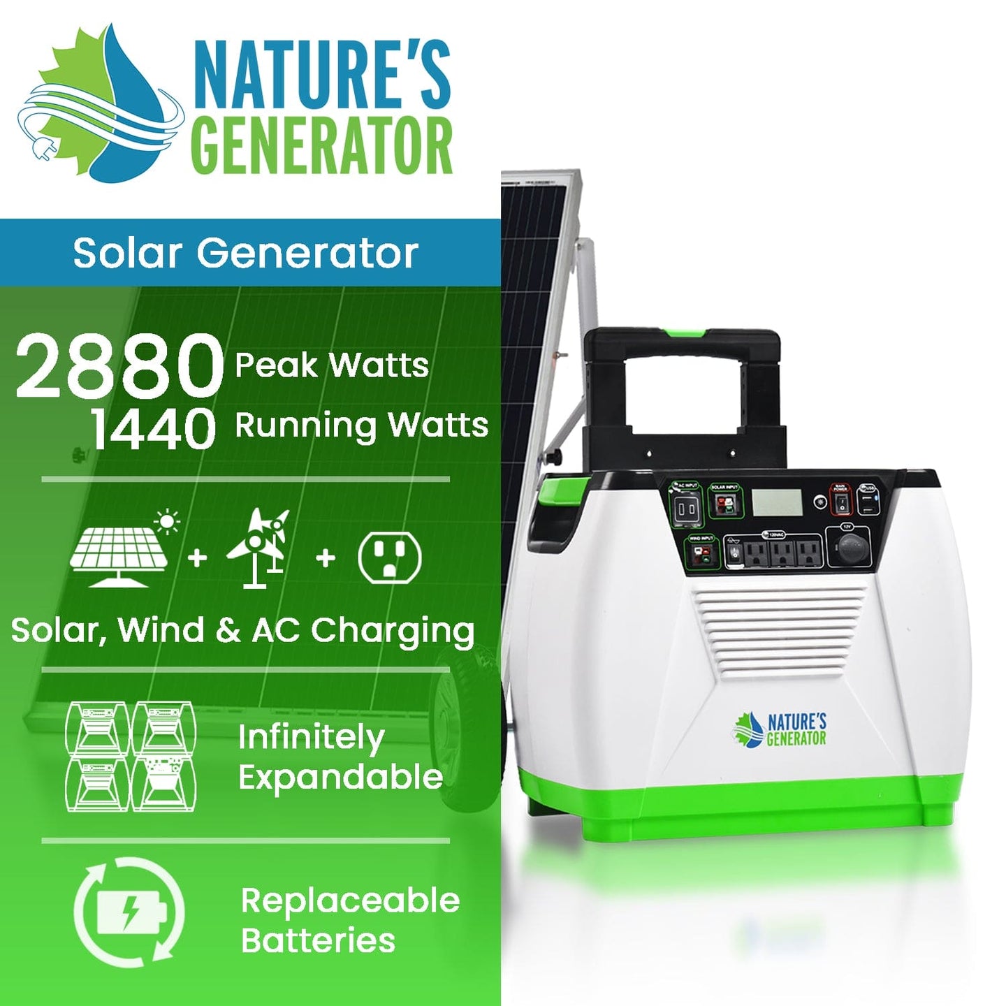 Nature's Generator Generator Gold System NGold