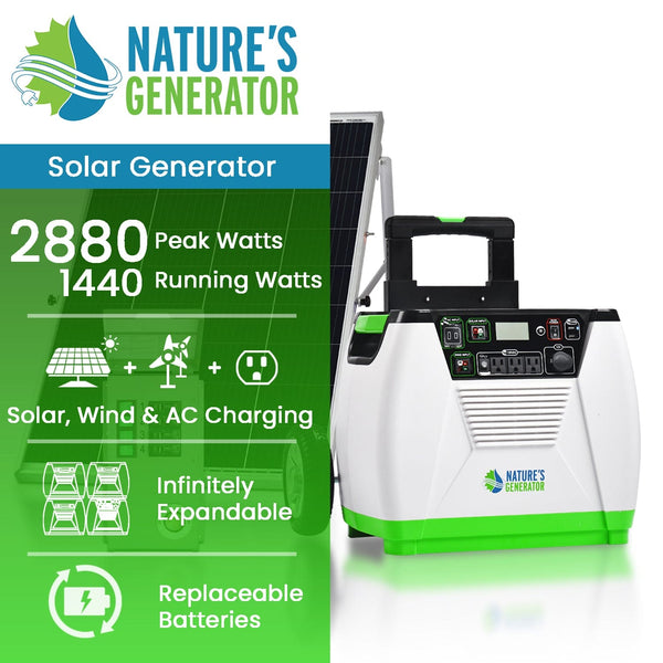 Nature's Generator Generator Gold - PE System NGGoldPE