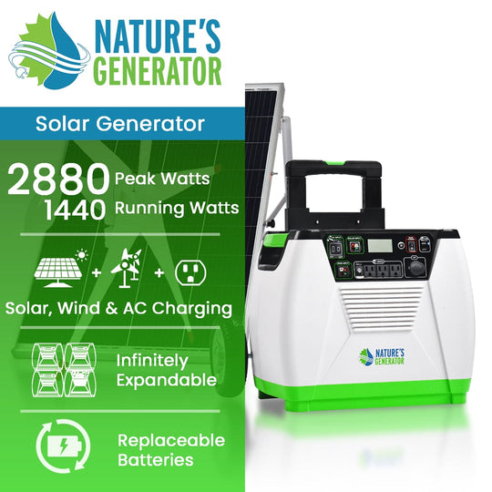 Nature's Generator Generator Gold WE System WG1000