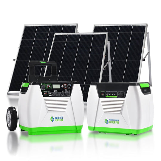 Nature's Generator Generator Gold System NGold