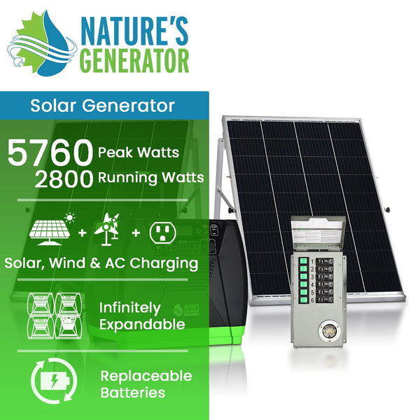 Nature's Generator Electronics Elite Gold - PE System EG01