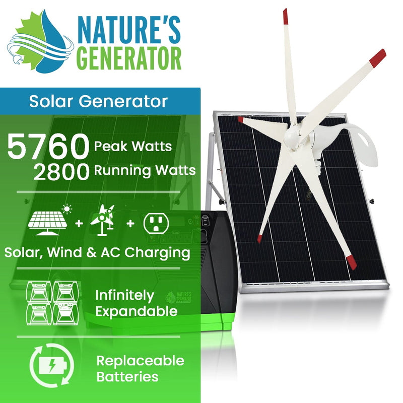 Nature's Generator Electronics Elite Gold WE System