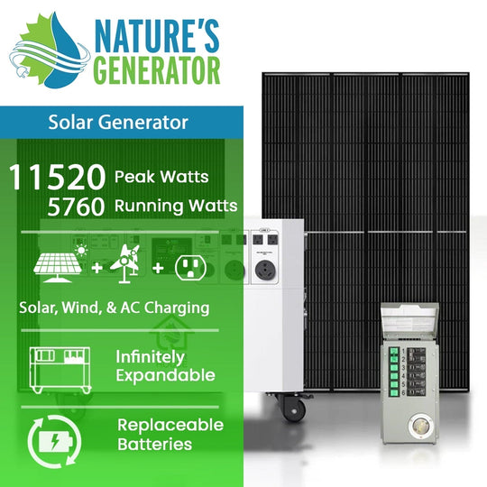 Nature's Generator Powerhouse with Solar Panel and Transfer