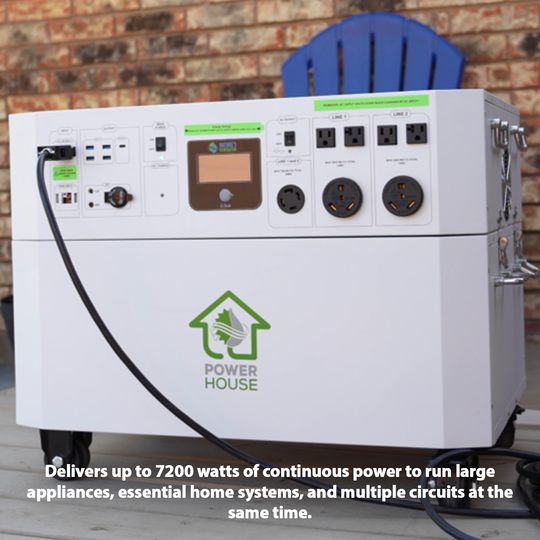 Nature's Generator Powerhouse with Solar Panel and Transfer
