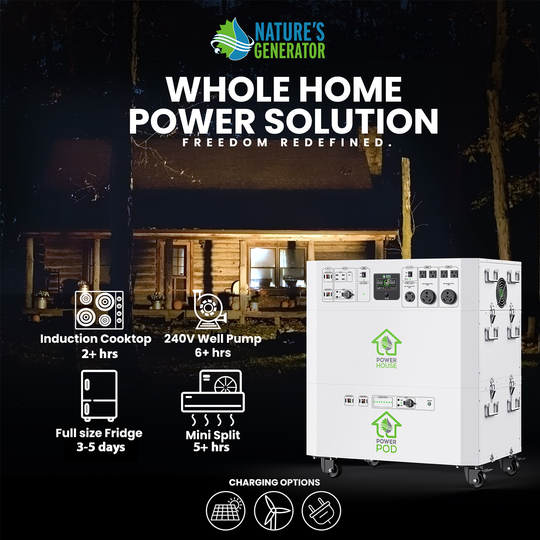 Nature's Generator Powerhouse with Solar Panel and Transfer