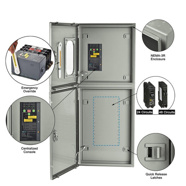Nature's Generator Automatic Transfer Switch 125A NT125AS