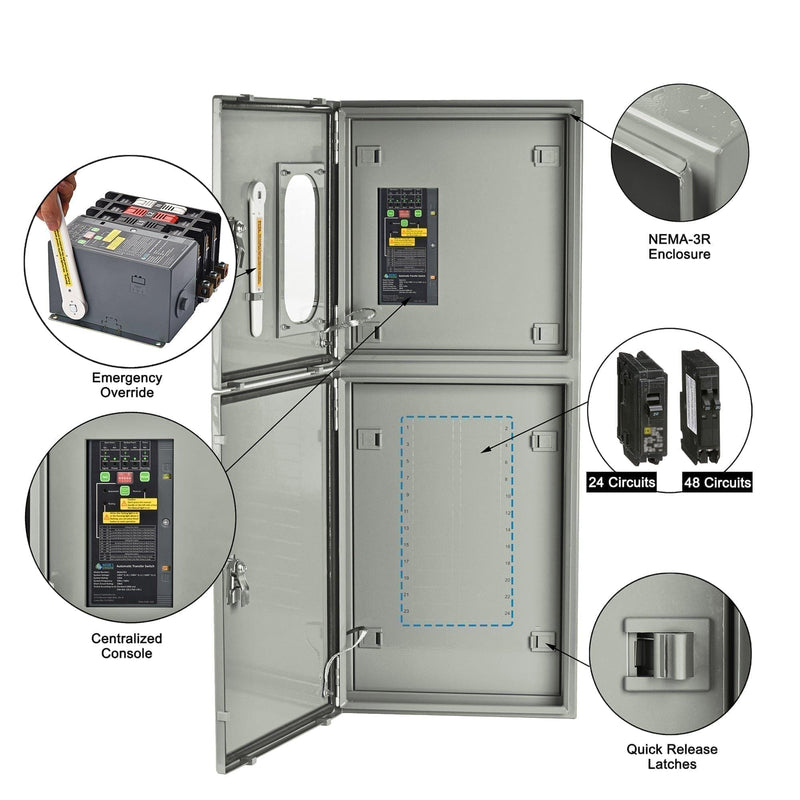 Nature's Generator Automatic Transfer Switch 125A NT125AS