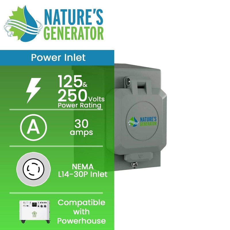 Nature's Generator Accessories Power Inlet Box 30A