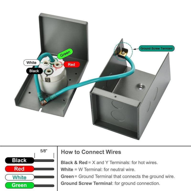 Nature's Generator Accessories Power Inlet Box 50A