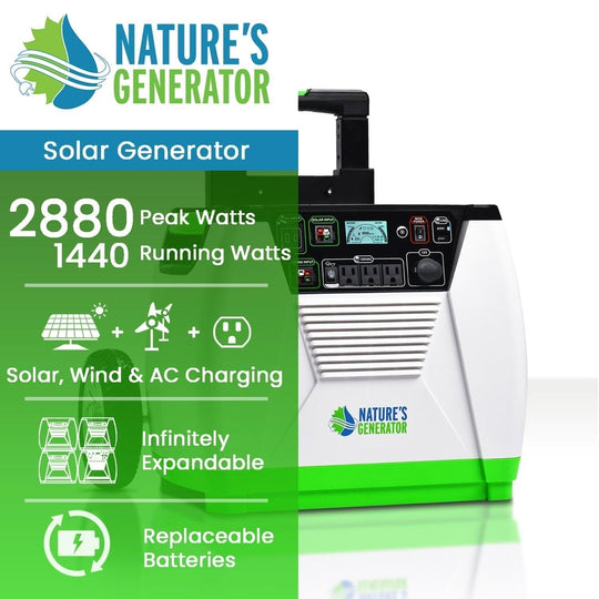 Nature's Generator Generator - 0NGEN