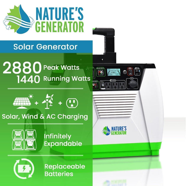 Product 
Nature's Generator - Nature's Generator