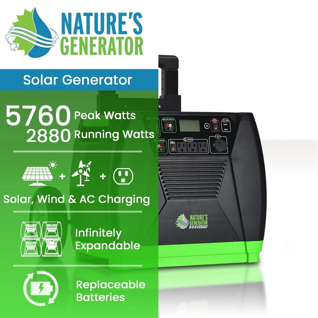 Product 
Nature's Generator Elite - Nature's Generator