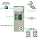 Nature's Generator Generator Gold - PE System NGGoldPE