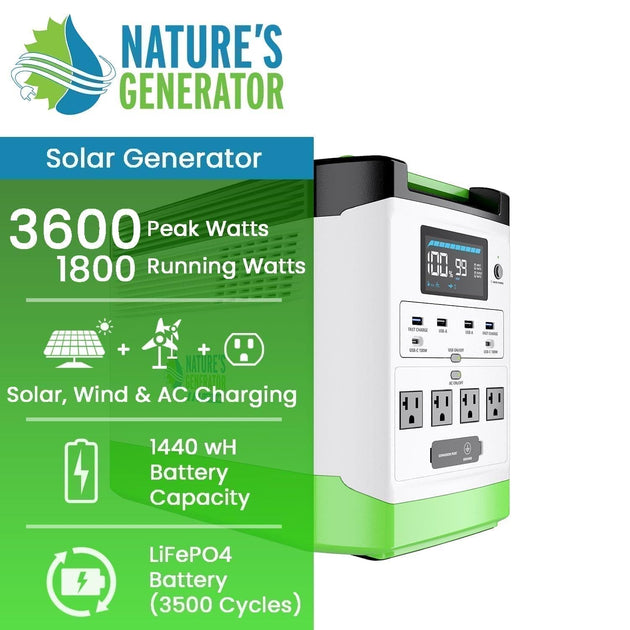 Nature's Generator Power Station Lithium 1800 LG1800