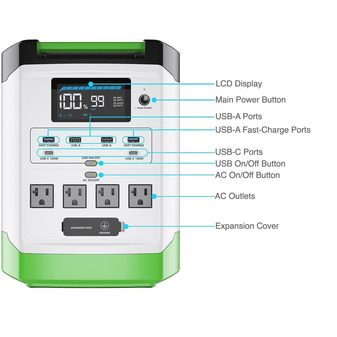 Nature's Generator Solar Generator 1800 Lithium LG1800